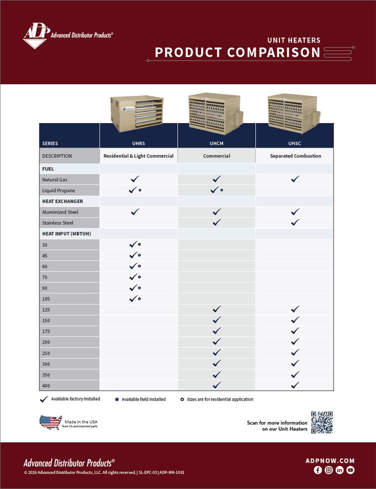 Unit Heater Product Comparison
